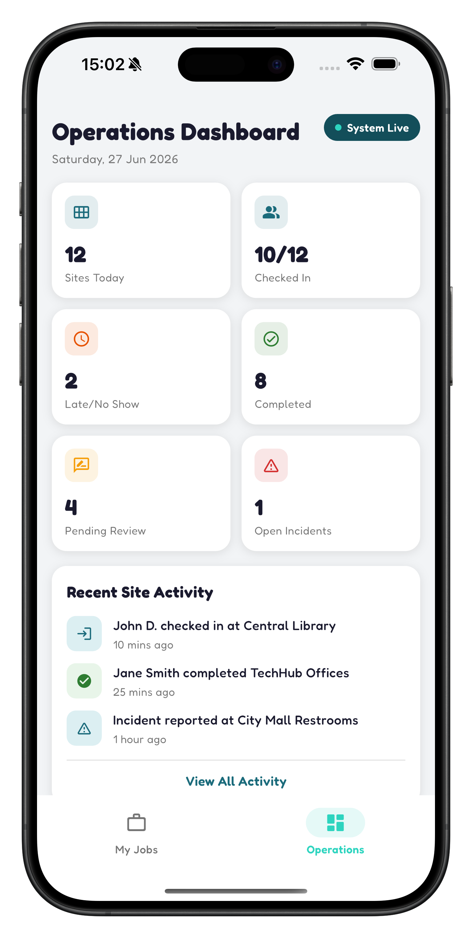 SiteProof supervisor real-time operations dashboard for cleaning team management
